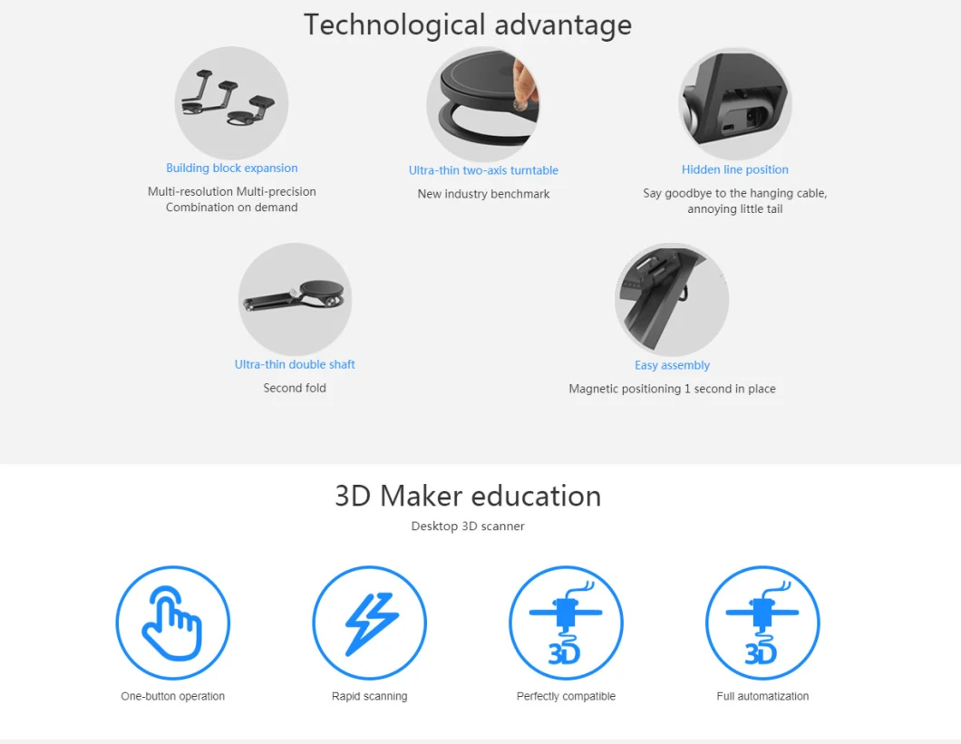 Wiiboox Reeyee Sp Desktop 3D Scanner