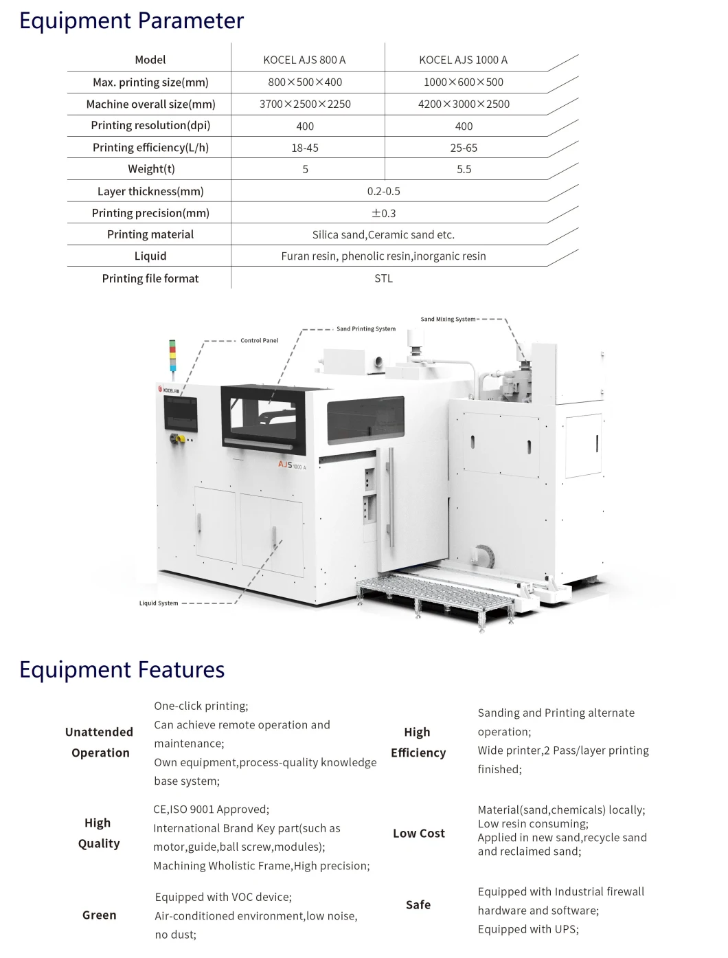 KOCEL AJS 1000A Industrial 3DP High-Speed 3D Printer for Rapid Prototyping & Sand Casting