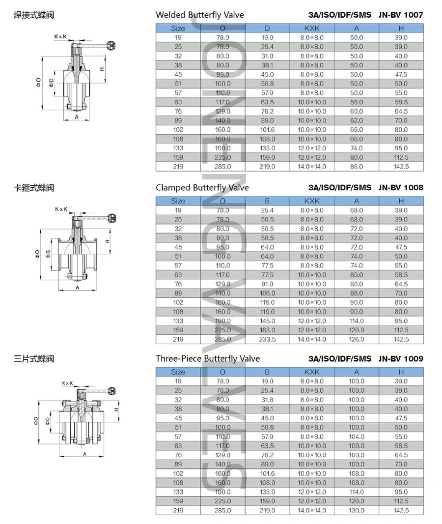 Sanitary Stainless Steel Pneumatic Multi-Flap Type Powder Butterfly Valve